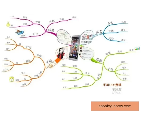 如何在手机上下载沙巴APP并快速注册使用指南