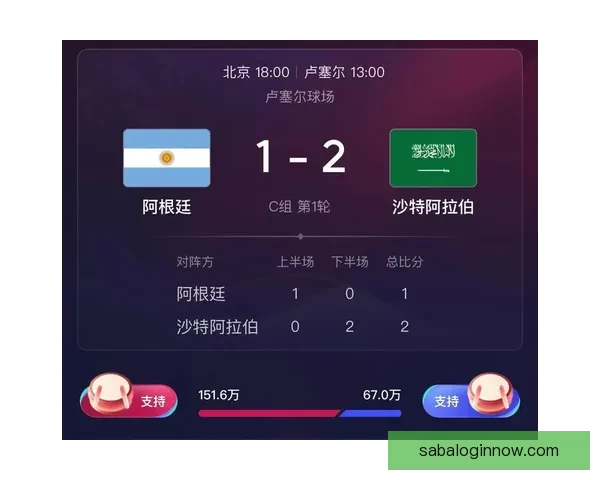 世界杯足球竞猜官网最新动态解析让您轻松预测赛事结果掌握投注技巧