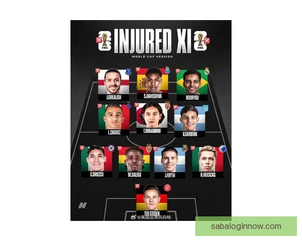 2026世界杯32强阵容全面解析与夺冠热门前瞻预测