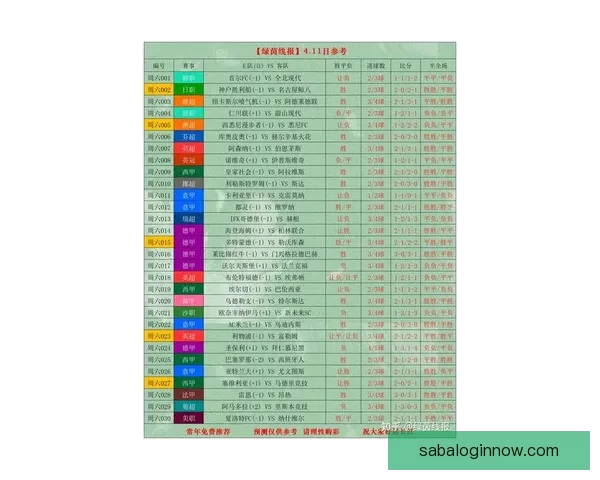 世界杯足球竞猜赔率分析 揭秘最具价值的投注策略和机会