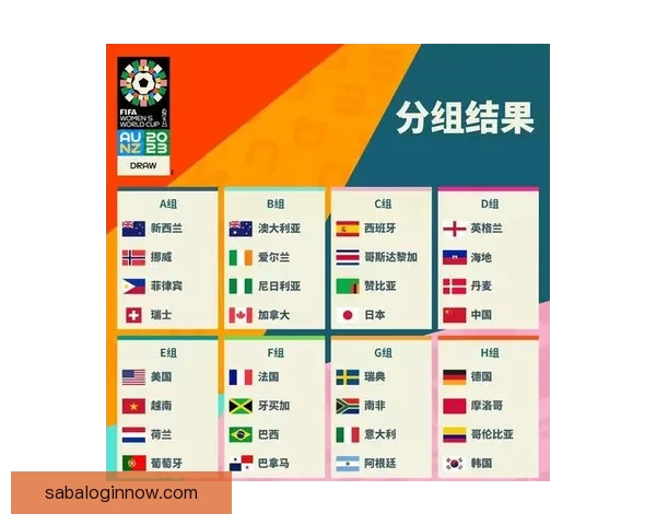 2026世界杯32强阵容全面解析与夺冠热门前瞻预测