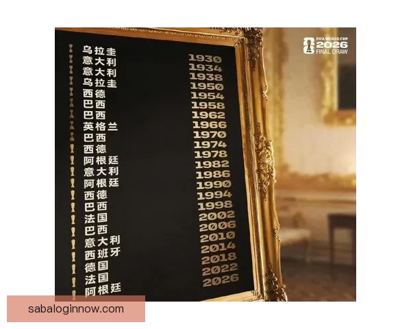 世界杯足球竞猜赔率分析与预测 2026年赛季各大球队战力评估