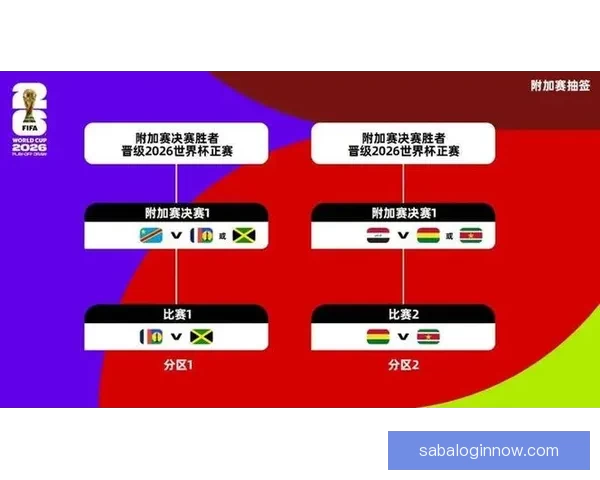 美加墨世界杯竞猜：预测强队表现与潜在冷门走势分析