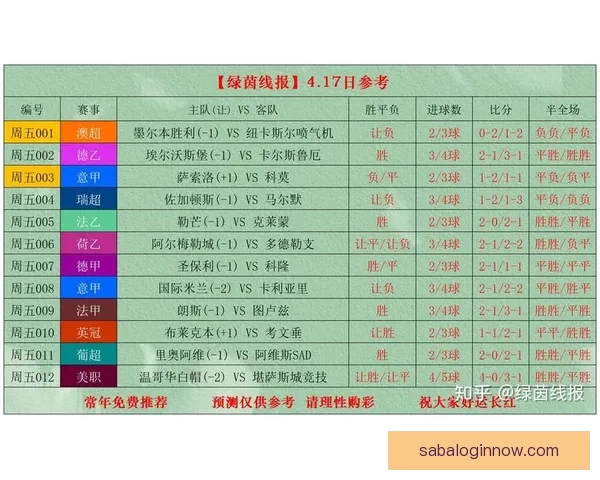 世界杯足球竞猜官网全面解析 最新赛事预测与投注攻略助你赢得奖金