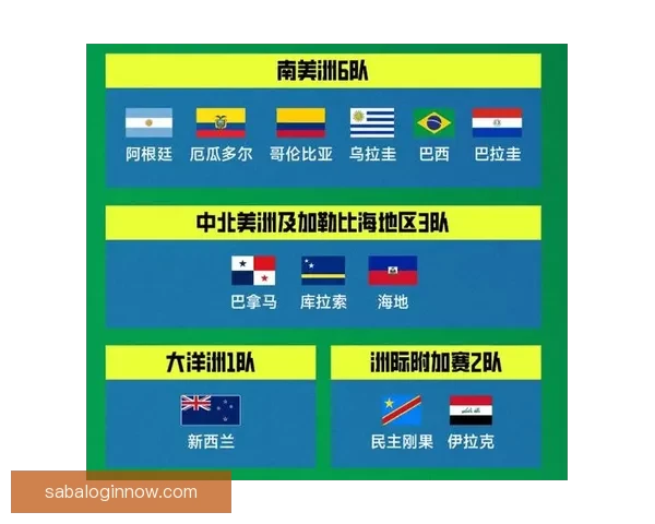 2026世界杯冠军争夺格局深度解析与夺冠关键因素分析